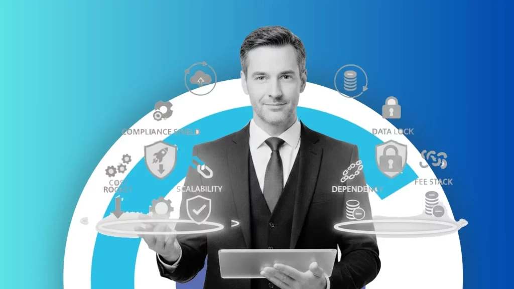 Accounting Practices