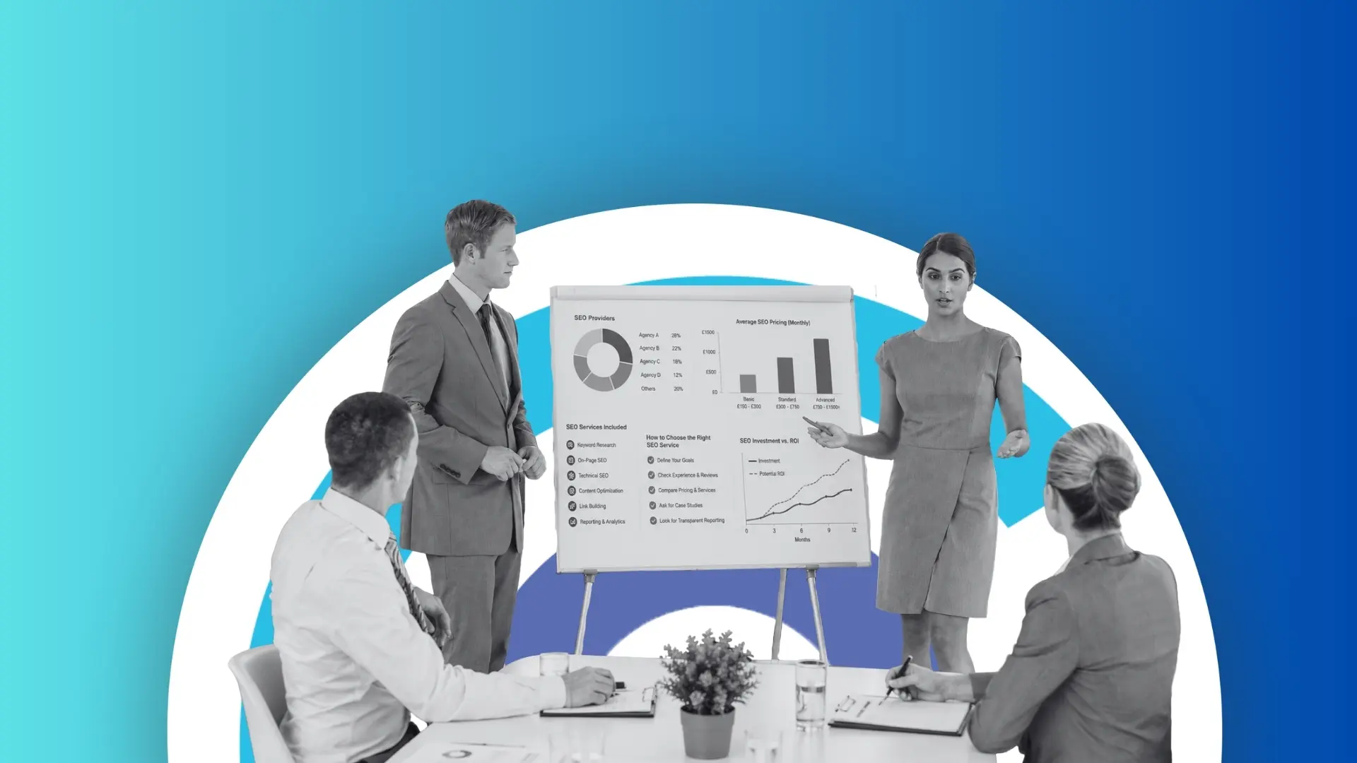 Affordable SEO Services in UK